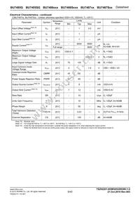 BU7485SG-TR Datasheet Page 6