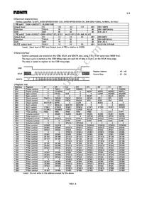 BU7620GUW-E2 Datasheet Page 2