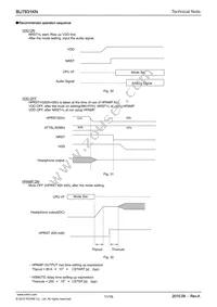 BU7831KN-E2 Datasheet Page 11