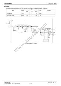 BU7839GVW-E2 Datasheet Page 14