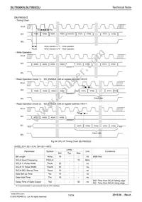 BU7858KN-E2 Datasheet Page 13
