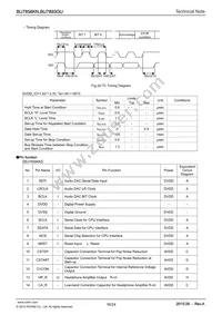 BU7858KN-E2 Datasheet Page 16