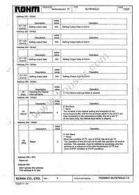 BU7875GLS-E2 Datasheet Page 16