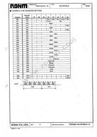 BU7875GLS-E2 Datasheet Page 22