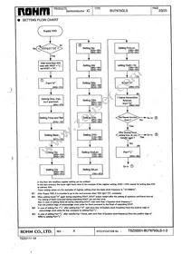 BU7875GLS-E2 Datasheet Page 23