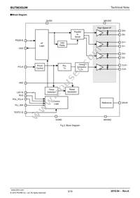 BU7963GUW-E2 Datasheet Page 3