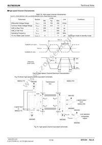 BU7963GUW-E2 Datasheet Page 17