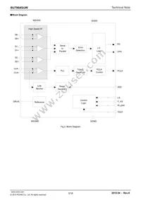 BU7964GUW-E2 Datasheet Page 3