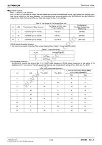 BU7964GUW-E2 Datasheet Page 7