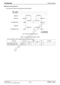 BU7964GUW-E2 Datasheet Page 14