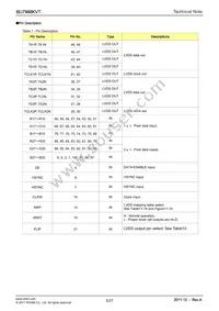 BU7988KVT Datasheet Page 5
