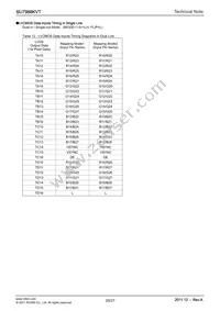 BU7988KVT Datasheet Page 20