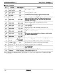 BU8307CF-E2 Datasheet Page 16