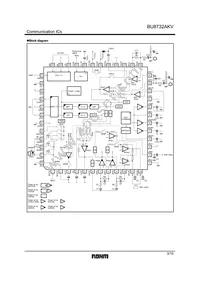 BU8732AKV-E2 Datasheet Page 3