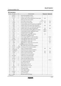 BU8732AKV-E2 Datasheet Page 4