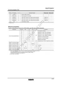 BU8732AKV-E2 Datasheet Page 5