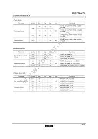 BU8732AKV-E2 Datasheet Page 9