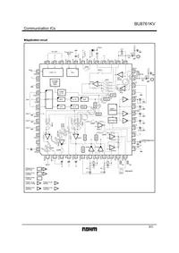 BU8761KV Datasheet Page 3