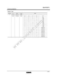 BU8763FV-E2 Datasheet Page 9