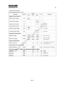 BU8793KN-E2 Datasheet Page 2