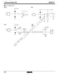 BU8871F-E2 Datasheet Page 3