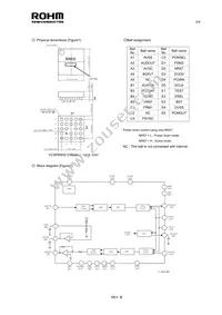 BU8920GU-E2 Datasheet Page 3