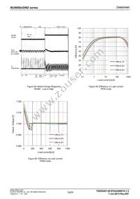 BU90004GWZ-E2 Datasheet Page 19