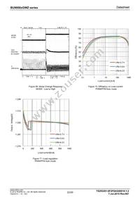 BU90004GWZ-E2 Datasheet Page 22