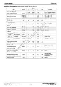 BU90054GWZ-E2 Datasheet Page 4