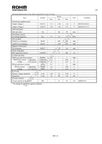 BU9006GUZ-E2 Datasheet Page 2