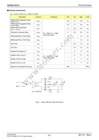 BU90LV047A-E2 Datasheet Page 8