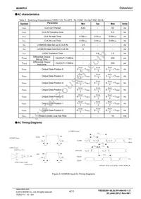 BU90T81-E2 Datasheet Page 4
