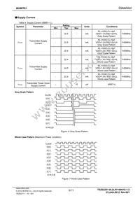 BU90T81-E2 Datasheet Page 6
