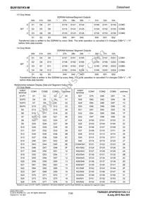 BU91501KV-ME2 Datasheet Page 7