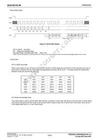 BU91501KV-ME2 Datasheet Page 10