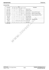 BU91501KV-ME2 Datasheet Page 18