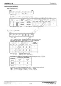 BU91501KV-ME2 Datasheet Page 19