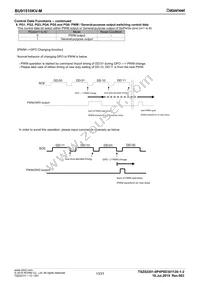 BU91510KV-ME2 Datasheet Page 13
