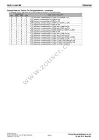 BU91510KV-ME2 Datasheet Page 16