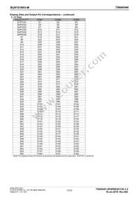 BU91510KV-ME2 Datasheet Page 17