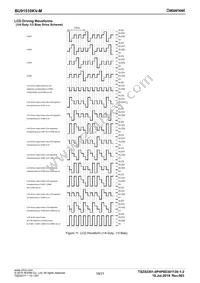 BU91510KV-ME2 Datasheet Page 19
