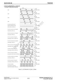 BU91510KV-ME2 Datasheet Page 20