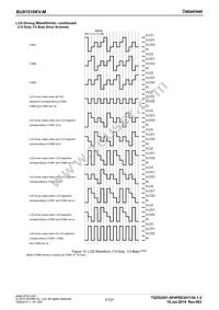 BU91510KV-ME2 Datasheet Page 21