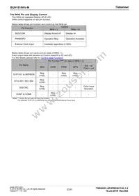 BU91510KV-ME2 Datasheet Page 23