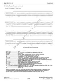 BU91530KVT-ME2 Datasheet Page 15