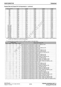 BU91530KVT-ME2 Datasheet Page 22