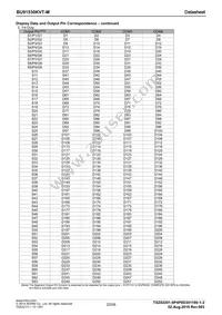 BU91530KVT-ME2 Datasheet Page 23