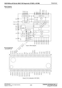 BU91600FUV-ME2 Datasheet Page 4
