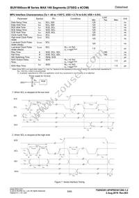 BU91600FUV-ME2 Datasheet Page 8