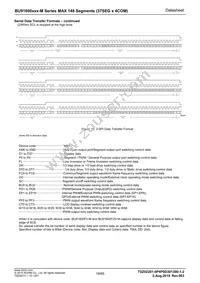 BU91600FUV-ME2 Datasheet Page 19